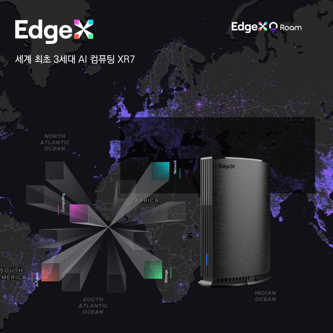 XR7 AI Edge 게이트웨이 마이너 (와이파이공유기 및 채굴기)